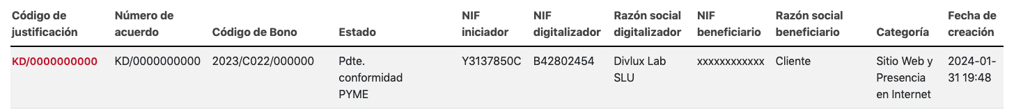 firmar justificacion red.es