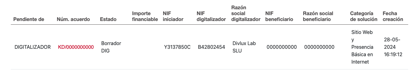 firma acuerdo red.es